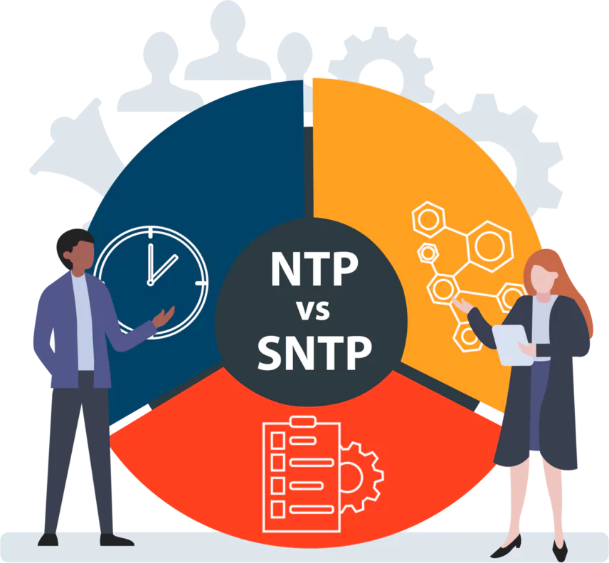 Twee mensen praten over het verschil tussen NTP en SNTP